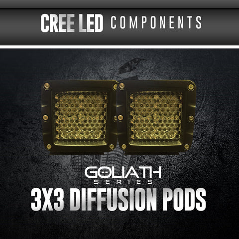 Zeus Series 3x3 Pods